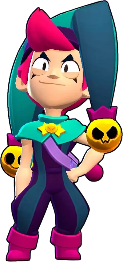 Chester - The Jester brawler guide