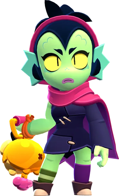 Willow - The Mind Controller brawler guide